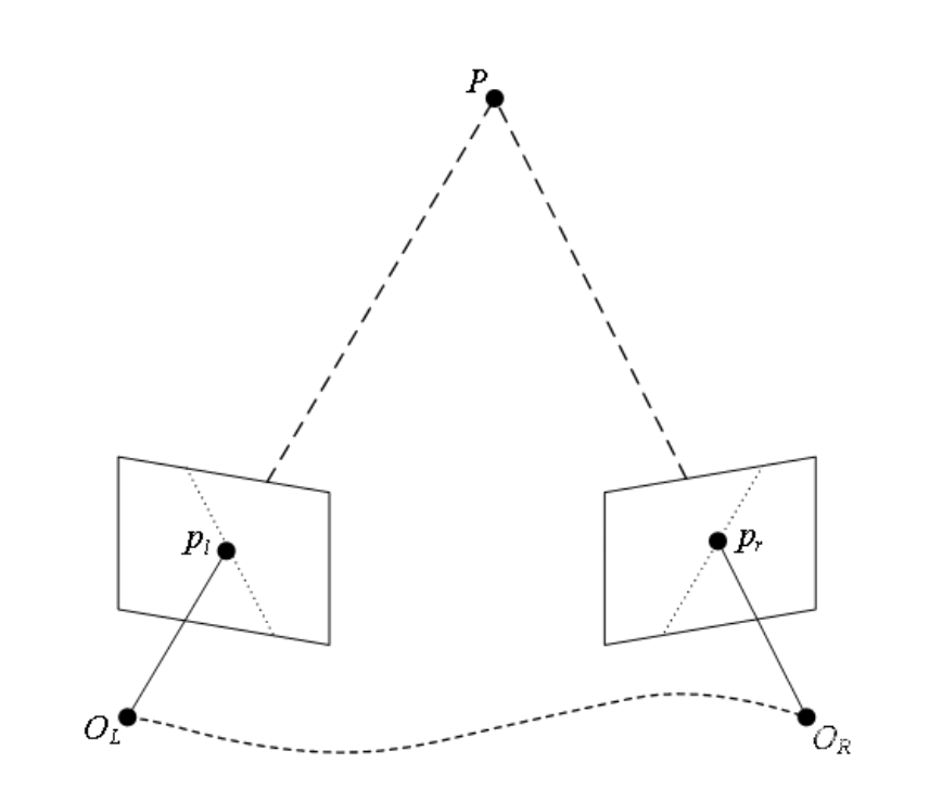 image-20201105151604443