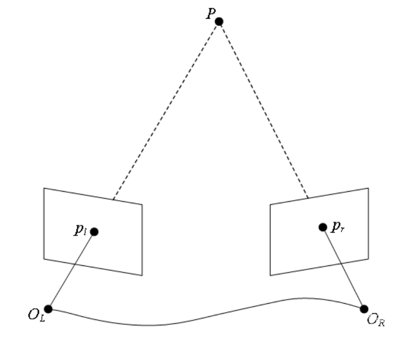 image-20201108164010432