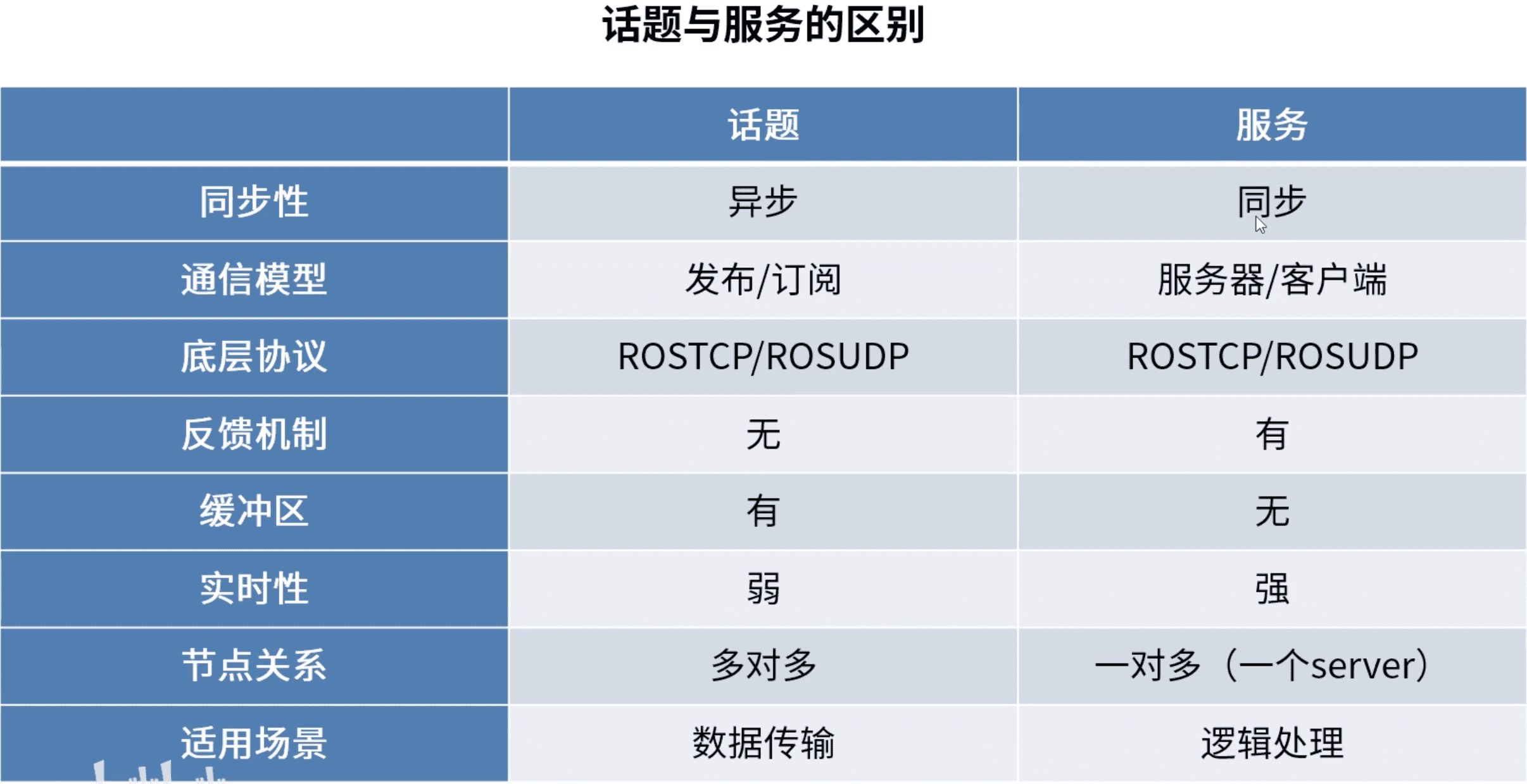 image-20201105192111214