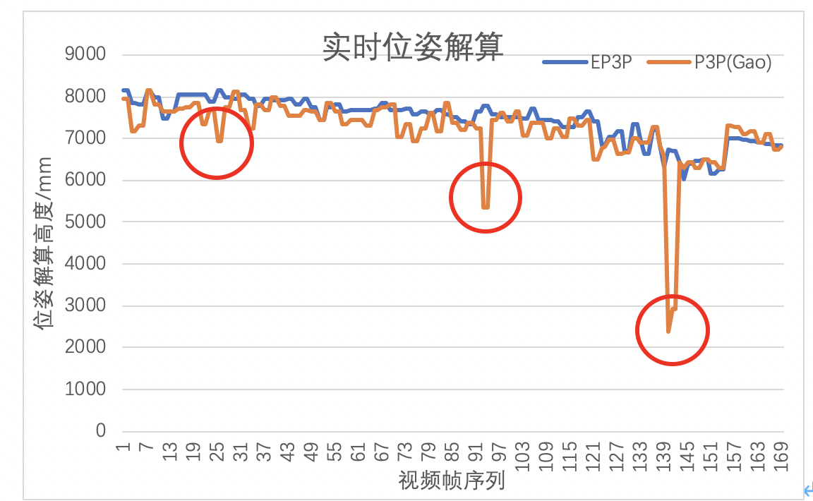 截屏2019-10-16下午8.18.15